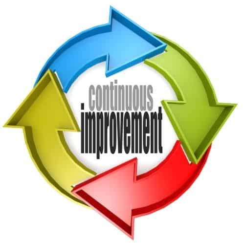 continuous improvement